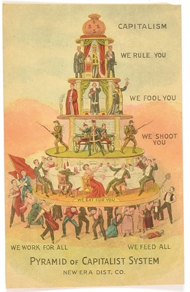 Pyramid of the Capitalist System