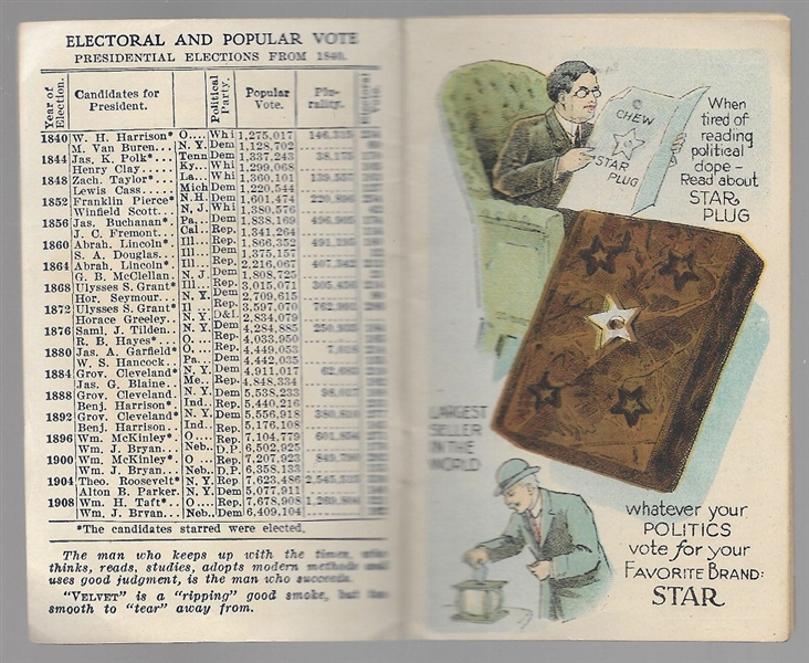 1912 Political Campaign Booklet, Liggett and Myers Tobacco Co.