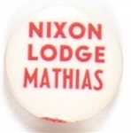 Nixon, Lodge, Mathias Maryland Coattail