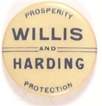 Willis and Harding Ohio Celluloid