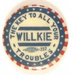 Willkie the Key to All Your Troubles