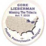 Gore Trifecta