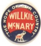 Willkie Hope of Our Country