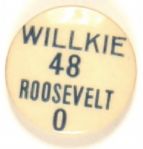 Willkie 48, Roosevelt 0