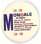 Walter Mondale Delegates Pin