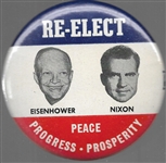 Re-Elect Eisenhower, Nixon Mirror 