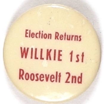 Willkie Election Returns