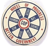 Thurmond Wheel of Progress