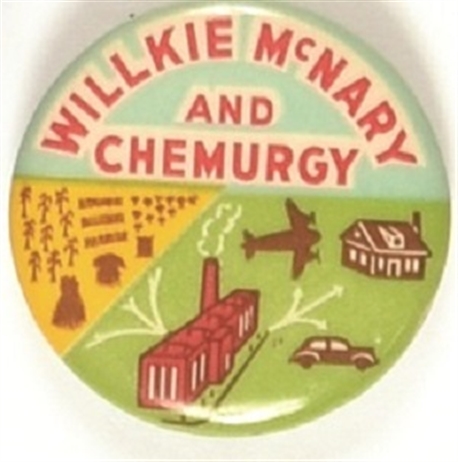 Willkie Classic Chemurgy