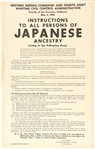 Japanese Internment Poster