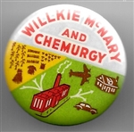 Willkie, McNary and Chemurgy