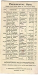 Harrison Horsford's Acid Phosphate