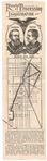 Harrison 1889 Inaugural Bookmark