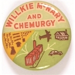 Wendell Willkie Chemurgy