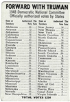 Truman 1948 Convention Card